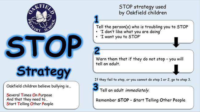 Oakfield STOP strategy for teaching children about bullying